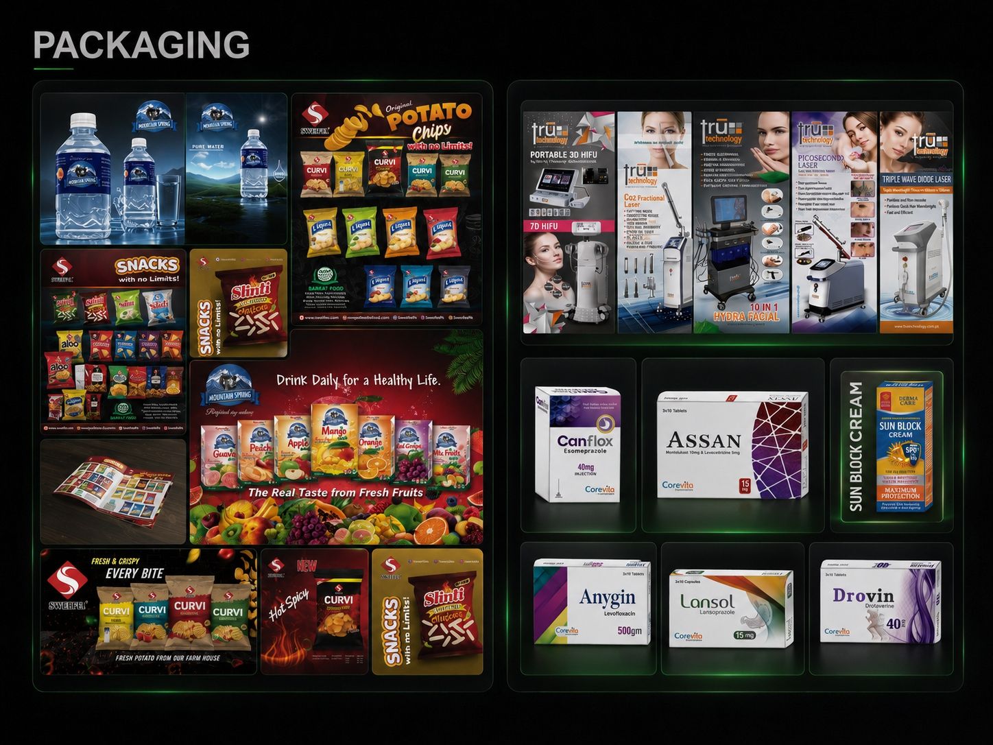 Packaging design — Corevita pharma boxes and Tru Technology devices